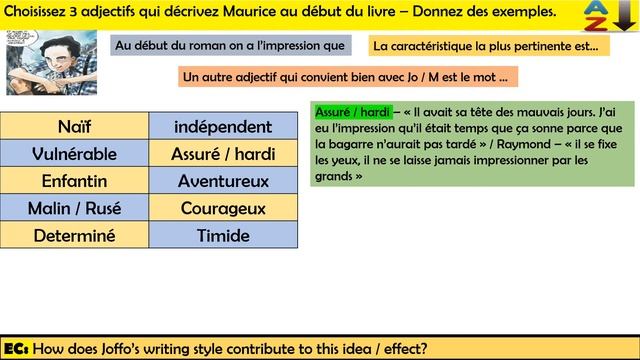 Revision Lesson 1 SDB Post Reading Jo Et Maurice смотреть онлайн