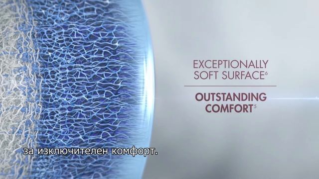 Dailies Total 1 Multifocal - Първите и единствени мултифокални лещи с воден градиент и SmarTears смотреть онлайн