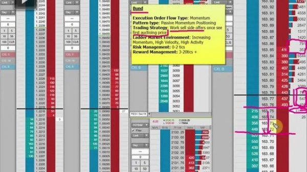 136. Module 12 Practical Examples 1