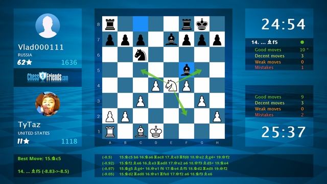Chess Game Analysis: TyTaz - Vlad000111 : 0-1 (By ChessFriends.com) смотреть онлайн