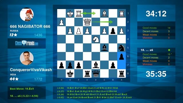Chess Game Analysis: 666 NAGIBATOR 666 - ConquerorVivaVikash : 0-1 (By ChessFriends.com) смотреть онлайн