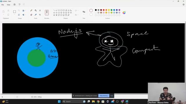 [LIVE] DAY 02 - Backend web development using express and node.js | COMPLETE in 7 - Days смотреть онлайн