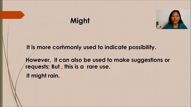 Modal verbs can, could, shall , should etc смотреть онлайн
