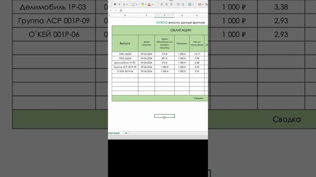 Моя таблица для облигаций смотреть онлайн