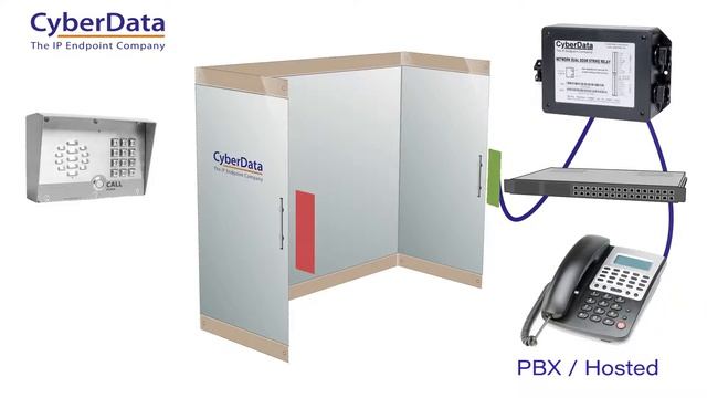 Networked Dual Door Strike Relay **New Product** смотреть онлайн