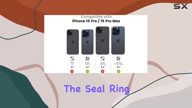 Tensea IPhone 15 Pro & 15 Pro Max Camera Lens Protector Bling Review!