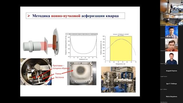 Е.И. Глушков. Школа молодых ученых "Современная рентгеновская оптика - 2023" смотреть онлайн