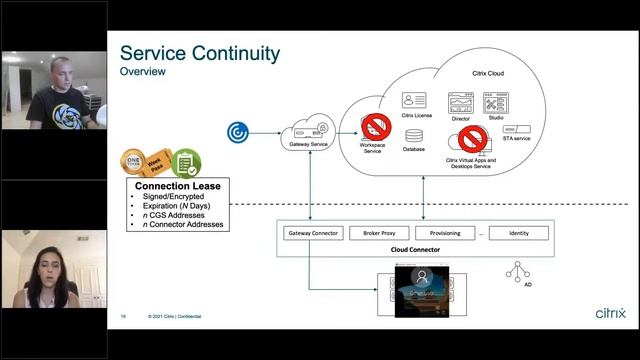 CUGC Connect (09-15-21): Using Citrix DaaS for Business Continuity смотреть онлайн