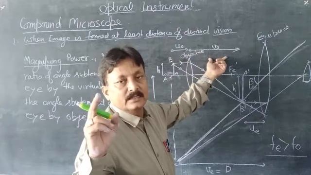Optical Instrument, visual angle, Magnification Power, Compound Microscope смотреть онлайн