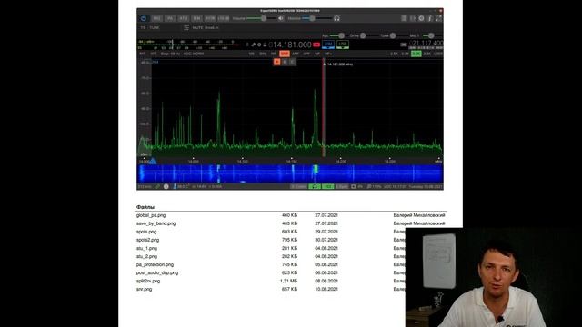 ExpertSDR3 - Whats news?! 13.08.2021 смотреть онлайн