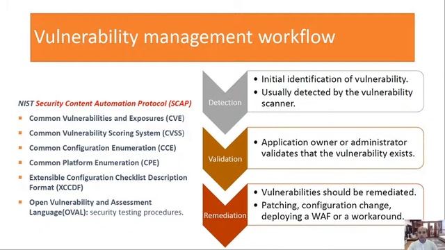 Day 10 Live CISSP Class Domain 06 Security Assessment & Testing смотреть онлайн