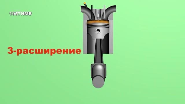 Клапаны при такте ВЫПУСК смотреть онлайн