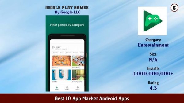 Best 10 App Market Android Apps