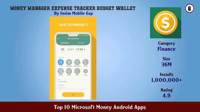 Top 10 Microsoft Money Android Apps смотреть онлайн