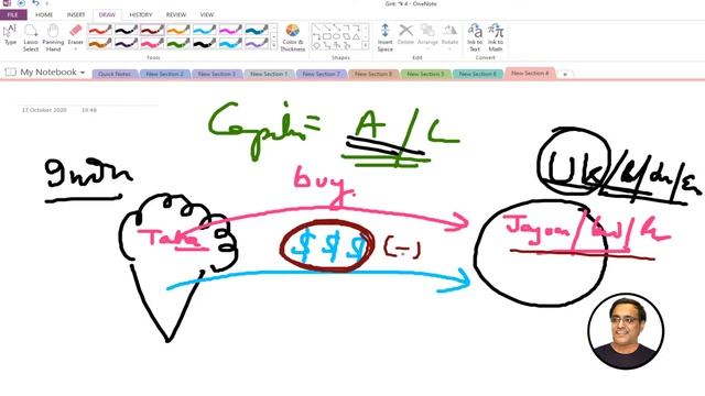 L2 : Balance of Payment | Part 2 | Unacademy Class 11 & 12 Commerce | Rajeev Poddar смотреть онлайн