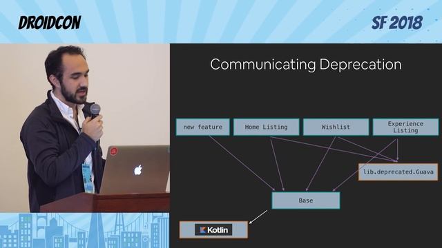 droidcon SF 2018 - Scaling an Android App from 1 to 100 developers with modularization. смотреть онлайн
