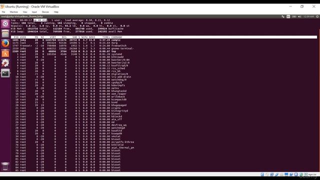 Linux Process Monitoring смотреть онлайн