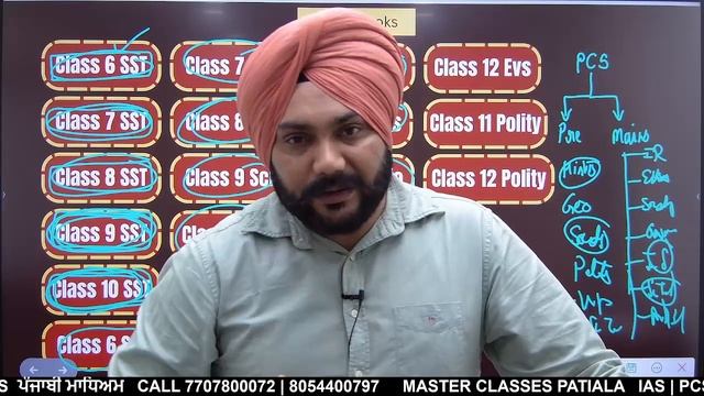 IAS & PCS 2024 ਪੰਜਾਬੀ ਮਾਧਿਅਮ | Complete Booklist | Call 8054400797 смотреть онлайн