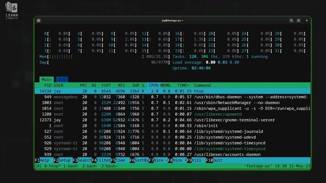 Learn tmux (Part 3) - A Simple and Straight-Forward Look at Managing Windows смотреть онлайн