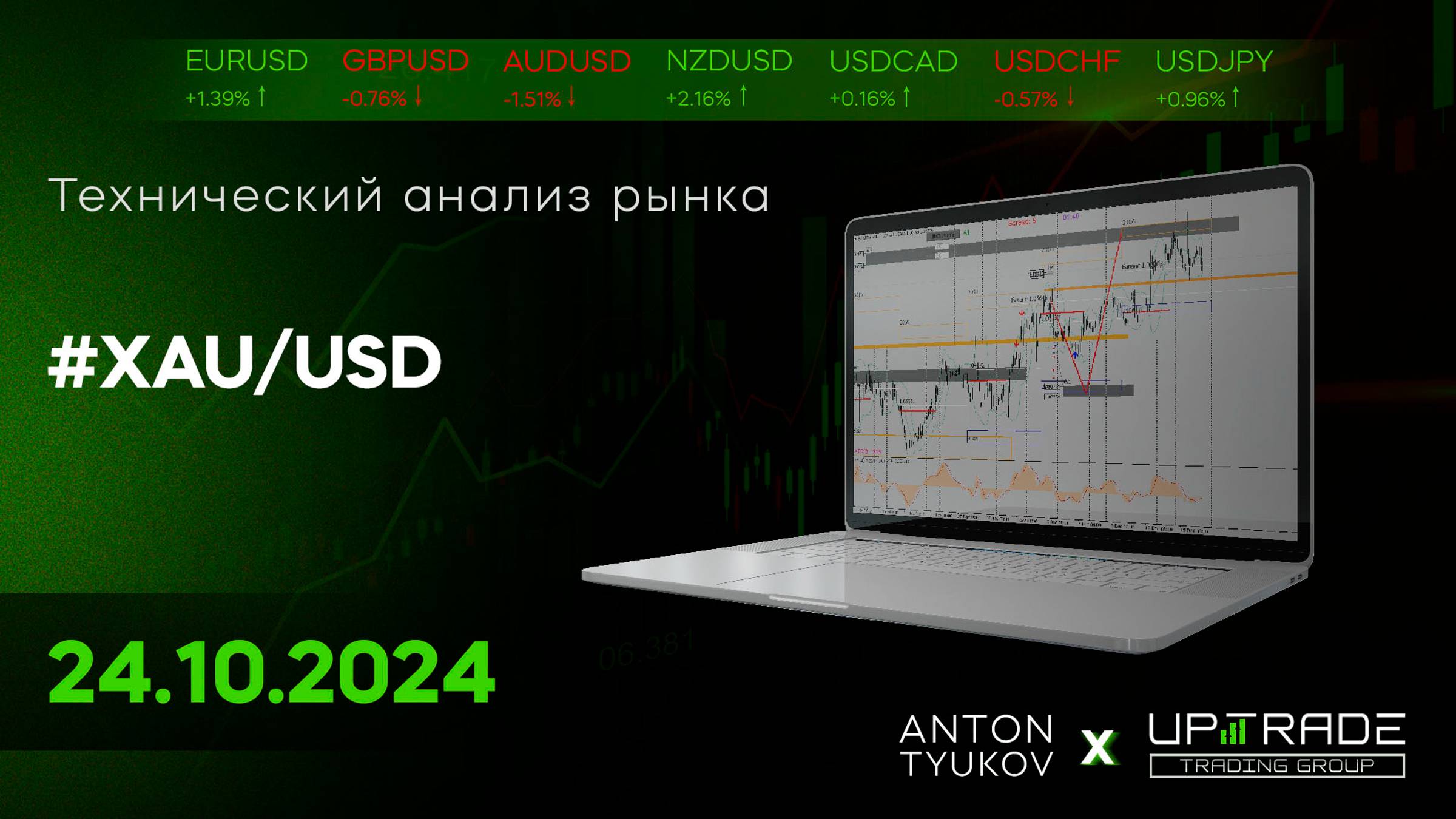 #xauusd | #Анализ | 24.10.2024