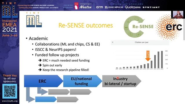 EMEA 2021 Success Stories - tinyML research under the EU ERC program смотреть онлайн