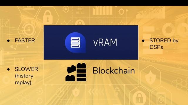 Intro To Scalable, Decentralized Storage With DAPP Network VRAM (Blockchain Tools By Peter Keay)