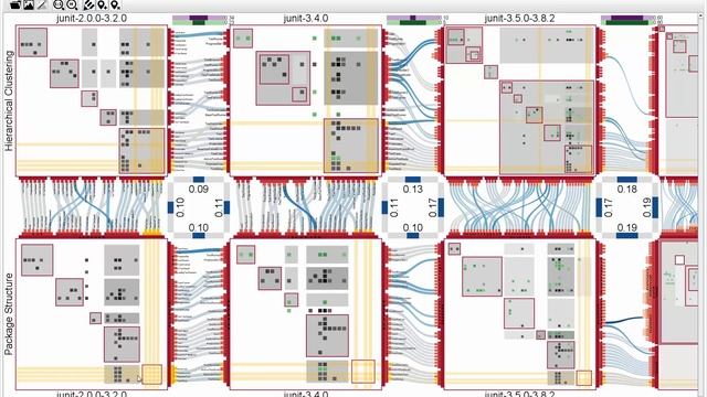 Visualizing Dynamic Hierarchies in Graph Sequences смотреть онлайн