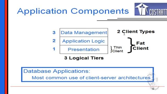 1. Client / Server смотреть онлайн