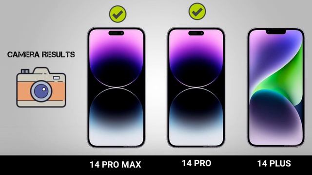 Iphone 14 pro max vs iphone 14 pro vs iPhone 14 plus смотреть онлайн
