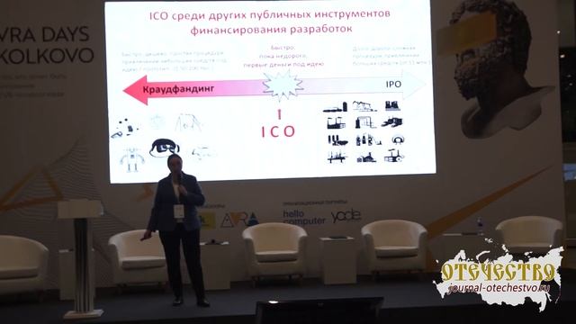 Особенности финансирования AR/VR-проектов через ICO. Людмила Голубкова смотреть онлайн