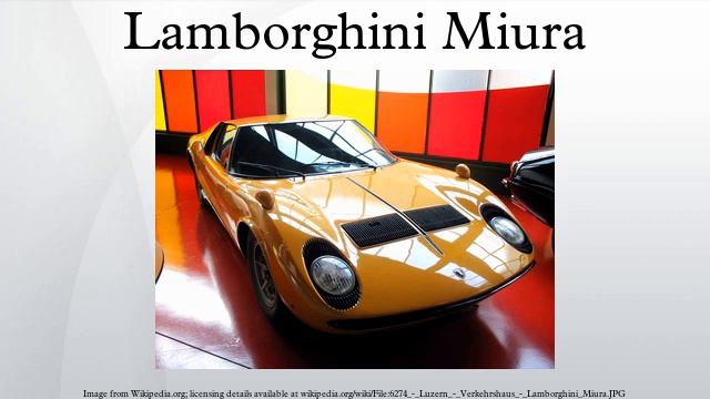 Lamborghini Miura смотреть онлайн