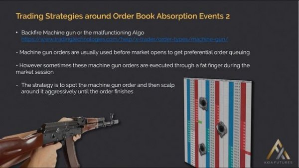 85. Module 9 –9 Trading Strategies around Order Book Absorption Events 2