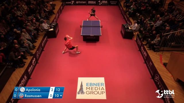 Tiago Apolonia vs Tobias Rasmussen (TTBL Selected) смотреть онлайн
