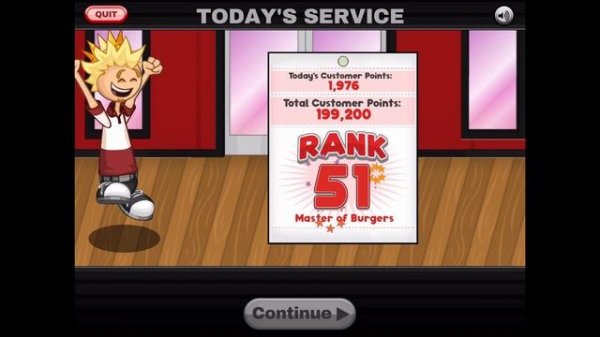 Papa's Burgeria HD: Day 119 & Day 120 (Blue Ribbon)