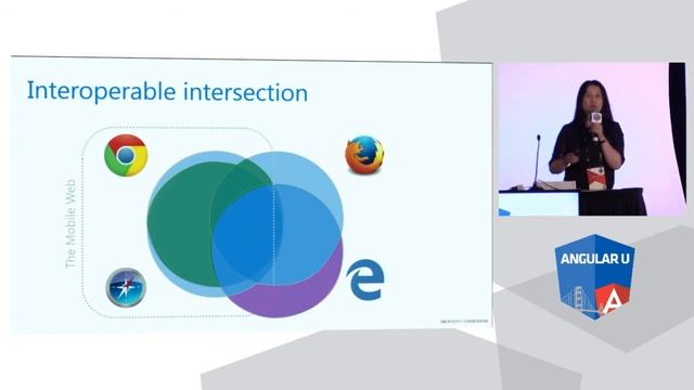 Microsoft Edge - AngularU.com in San Francisco смотреть онлайн