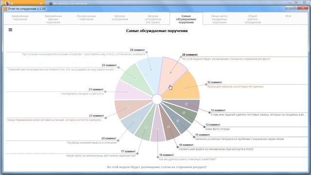 Как пользоваться программой «Отчёт по сотрудникам» смотреть онлайн