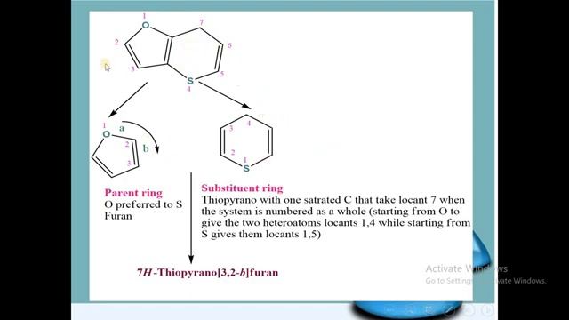 Heterocyclic 2 смотреть онлайн