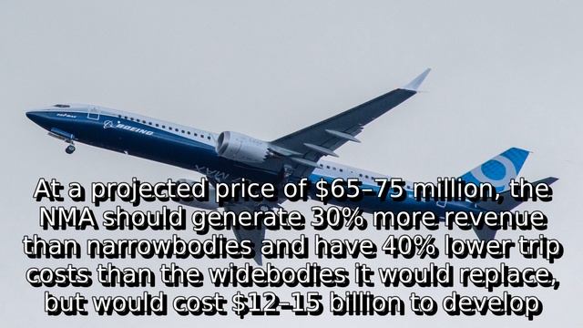 Learn about boeing new midsize airplane | what is aisle seat смотреть онлайн