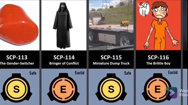 SCP 000-250 @Data Truck смотреть онлайн