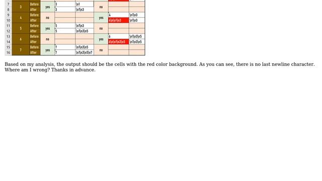 Unix & Linux: Where does the last newline character come from in this sed's result? (2 Solutions!!) смотреть онлайн