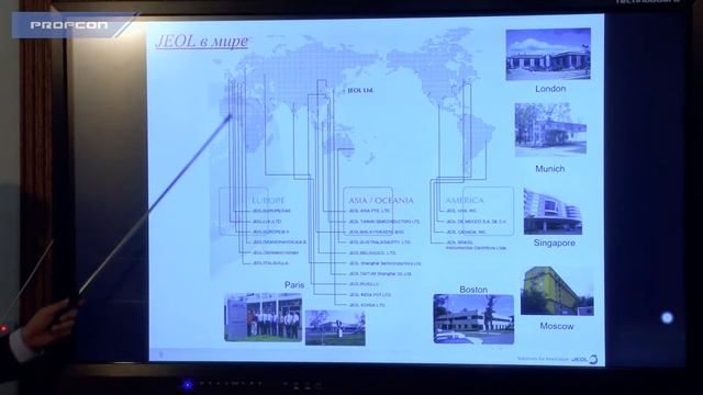 Семинар Оборудование JEOL. Открытие семинара.