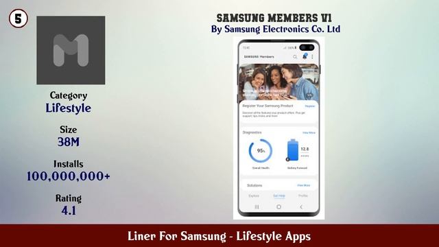 Top 10 Liner For Samsung Android Apps смотреть онлайн