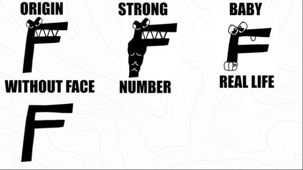 Alphabet Lore,Number Lore But Everyone Is ALL Different Versions