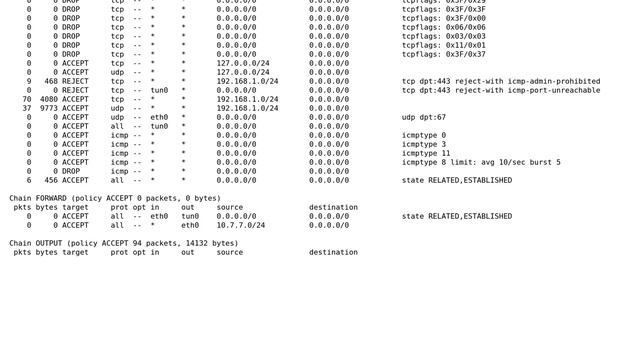 iptables block traffic on 443 port without connection timeout смотреть онлайн