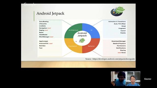 Android P And Architecture Components By @gauravbhatnagar.and #GIScholars