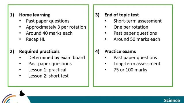 Y10 Core Information 2020 Science