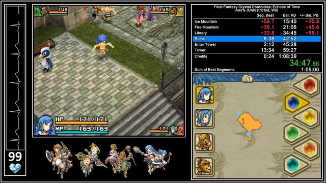 Final Fantasy Crystal Chronicles: Echoes of Time Any% (Unrestricted) in 1:07:01 смотреть онлайн