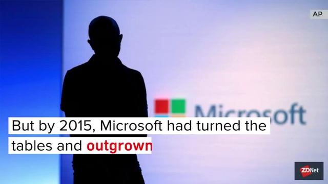 Windows 10 devices for a monthly fee Microsoft's got a new plan for managing смотреть онлайн