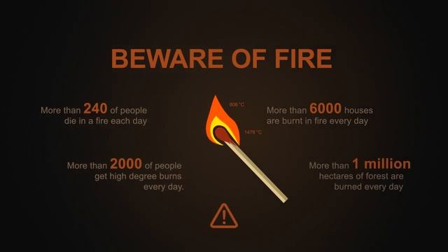 Shape fire animation AAE смотреть онлайн