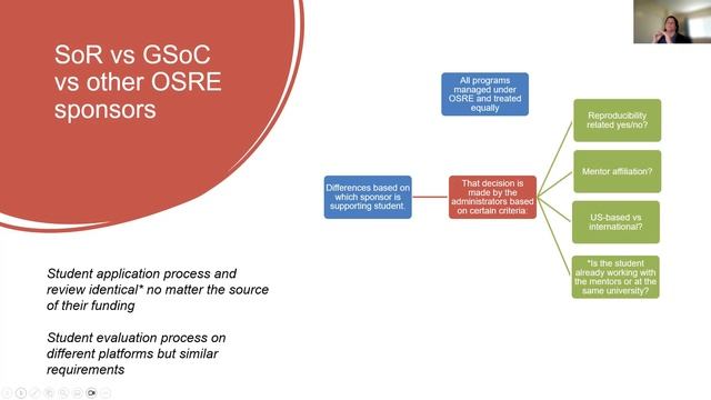 2024 OSRE Mentor Information Session November 29, 2023